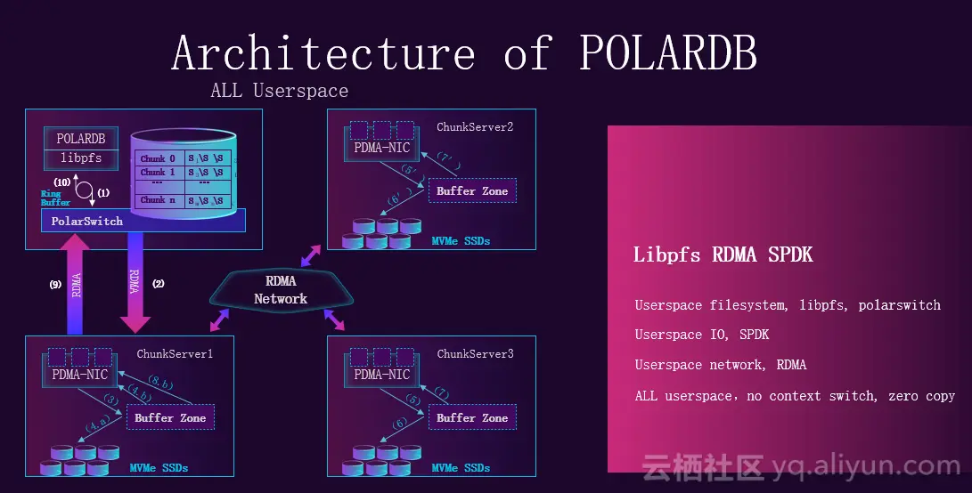 29978e6a501d81e2069dbef9653a192a4484890f 