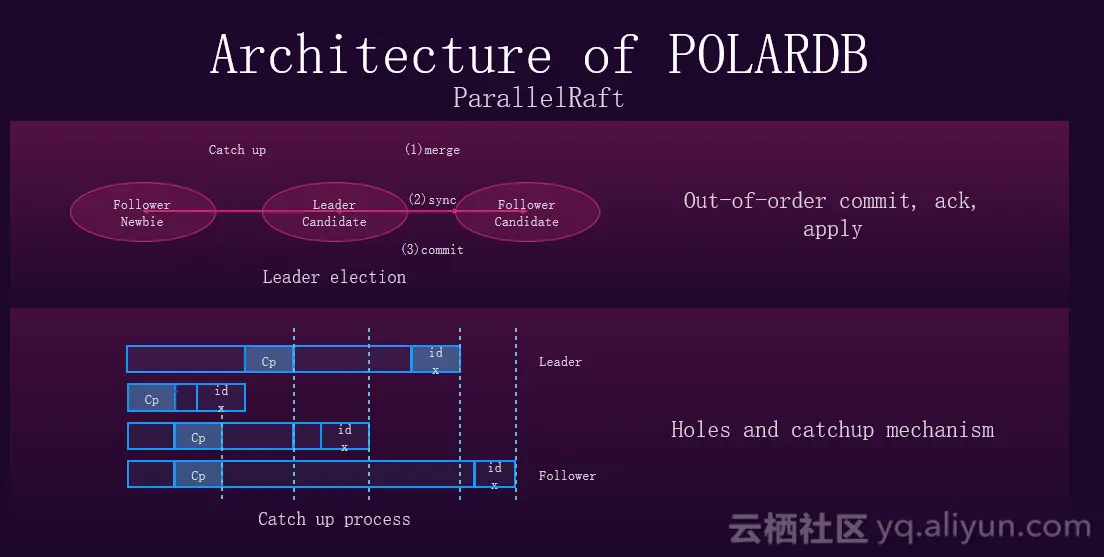 9a64b9fb7ac470a49d4e1ea25f9b72e17dd0e8d6 