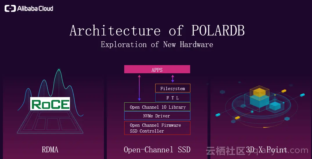 036d485527d9d22e967a40530b084821566cd803 