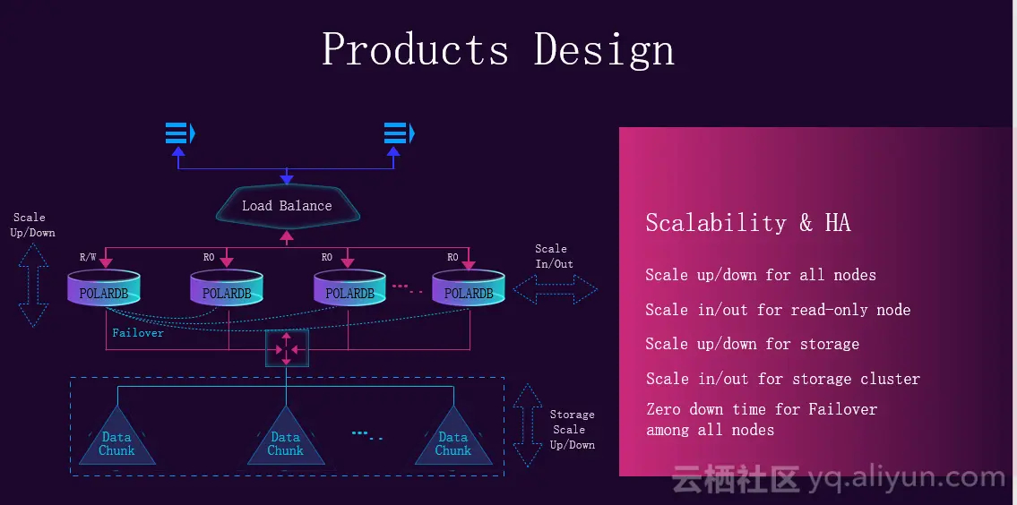 081c77947fc735e2cbe5e8990eba9f76468c271c 