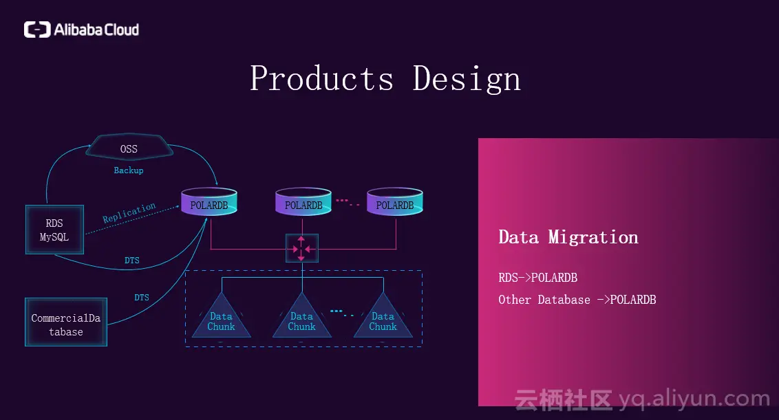 0196526d4a56fbe613179406e225906ff6774bed 