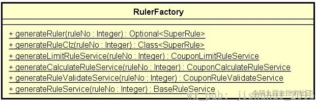 RulerFactory