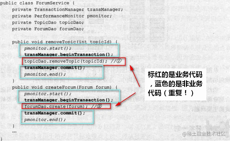 SpringAOP就是这么简单啦前言一、Spring