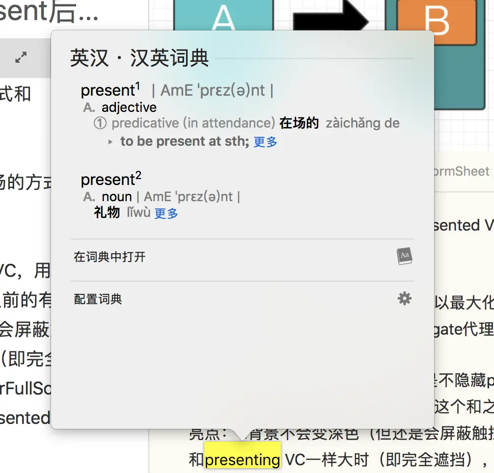 popover