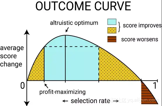 e7d900c3c2ac01c334f42209d1811daff6e3f4a7
