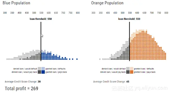 7890fd82390350d43b59c89aa3cdbb61b7d936bf