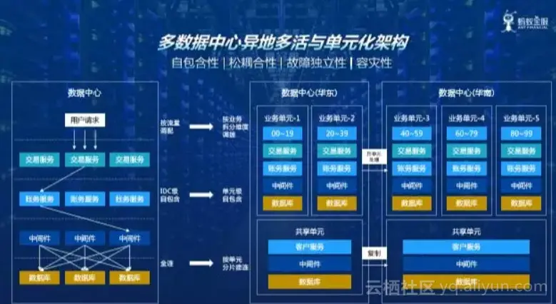 cb72a3cfdf418b5c1b1203b991e8d2352935721e