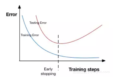 e073fc7c0e08258afb081db35ddc2604b6e0fbc0