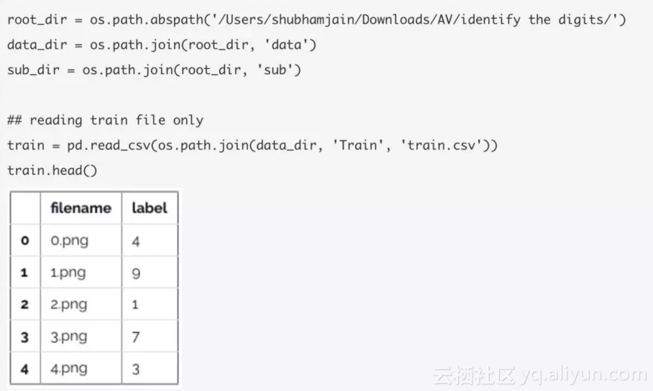 423fac4703bd527a463cbc7afa22750e0637220b