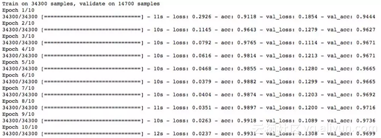 7794eee1a9f708bbb64f4f7eab5fdbf6c0971b70