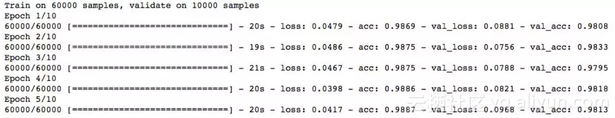 457a4b87a7c89af1450c0ce2f95118ed5a4220c0