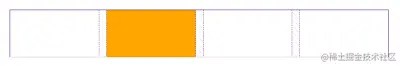 Screenshot of a grid item placed on the second column