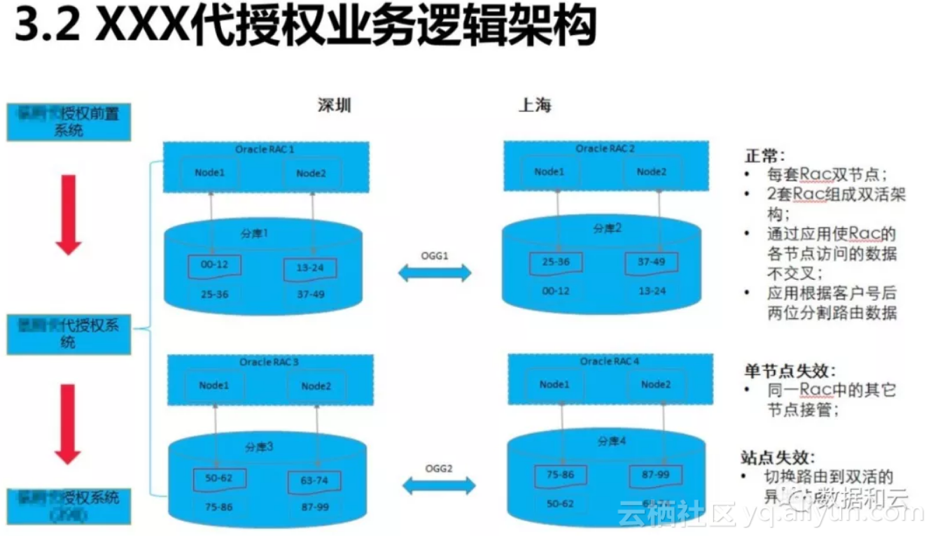 29a299e59354ecafb67864a33bdbe8c8ee1b82e9