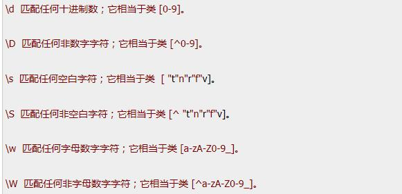 比较详细Python正则表达式操作指南(re使用)，一