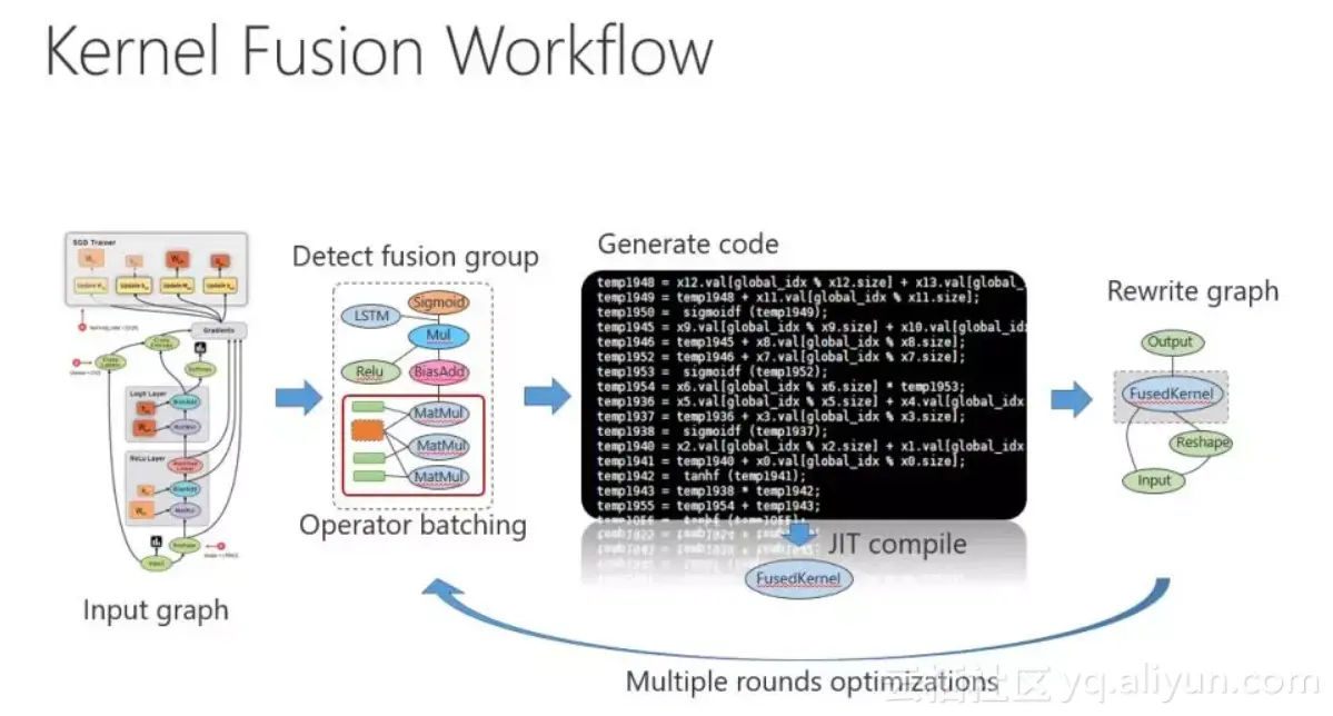 a09c5d4a2d73bf7aa1192b2968b9bd879be2dbeb