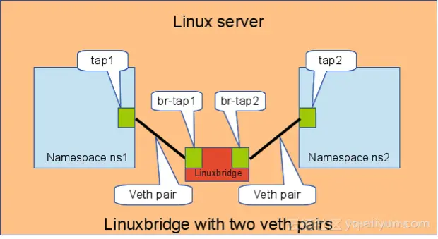 a52867e77c009643bf9a5e036e7e89e6549774d7