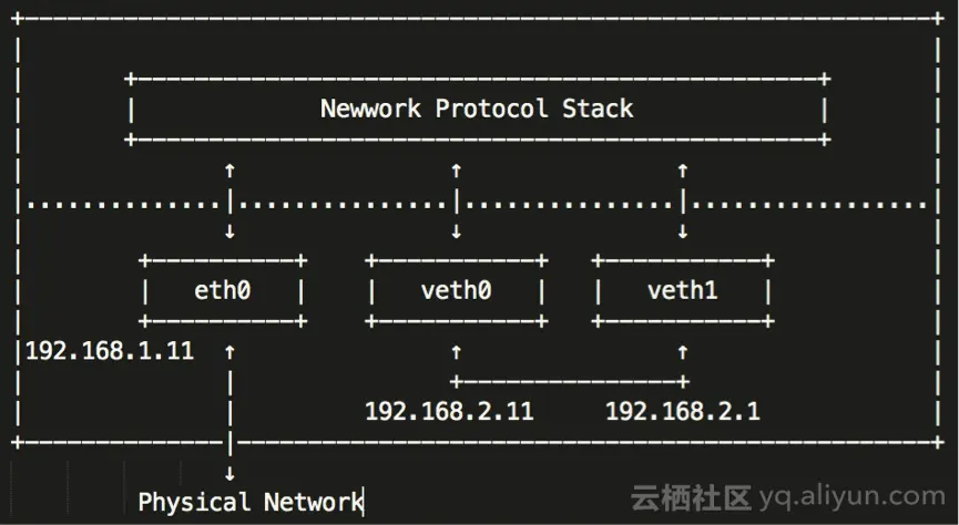 dd4264ad68f406f9e55187e07a95da6ab986d539
