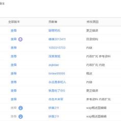 阴明于2018-05-29 14:56发布的图片