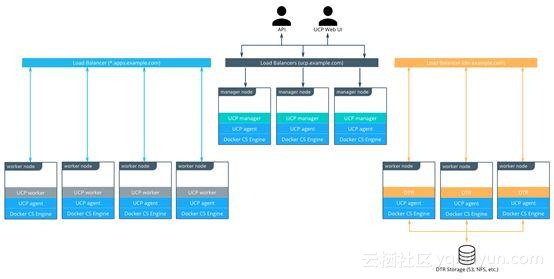 screenshot screenshot