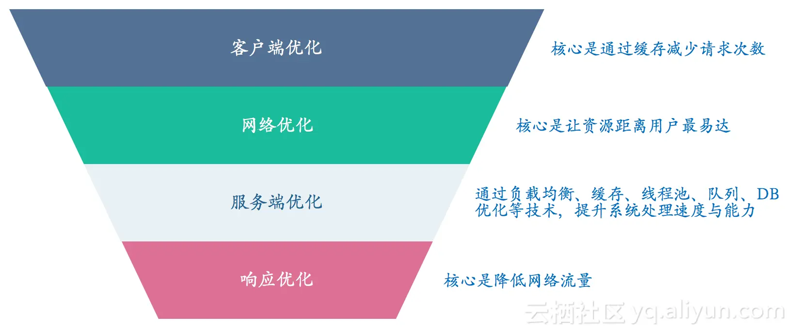 809b8a2c23cfba850794c056602e86b0fc2ee2a9 