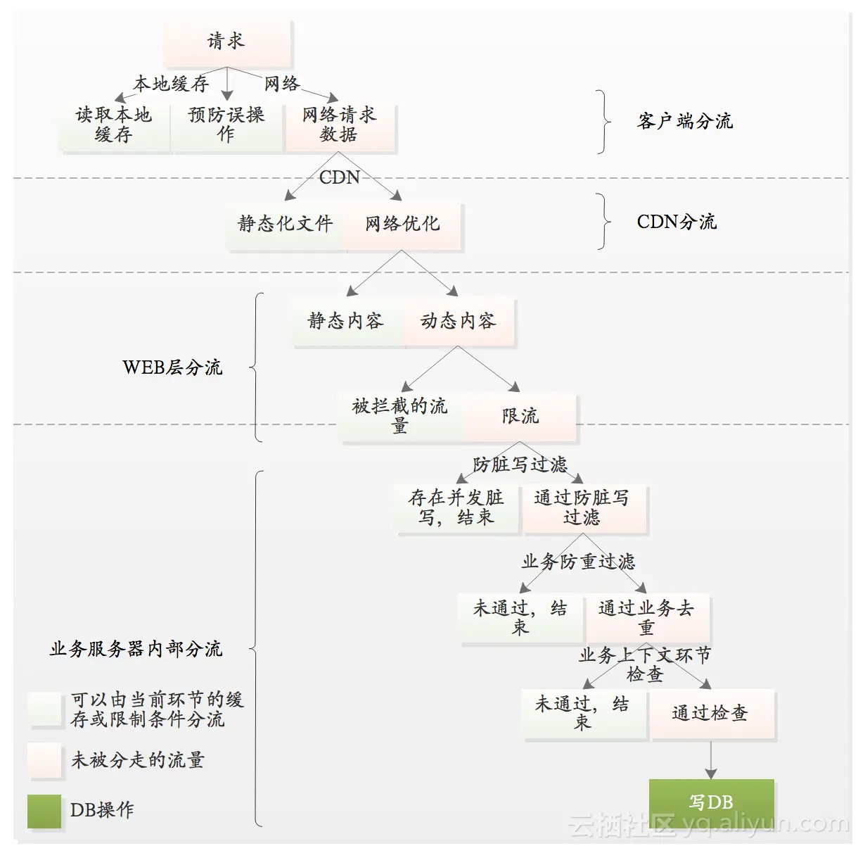 cd115bdb55bb68fd86101ad03a36eb2edd1f072d 