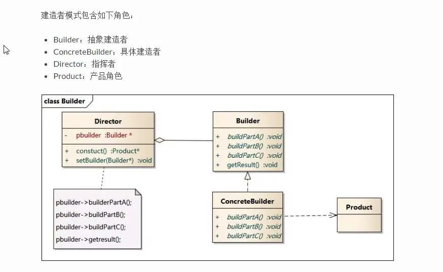生成器模式结构图