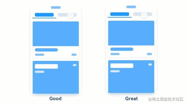 Design: UI animation optimization techniques - Moment For Technology