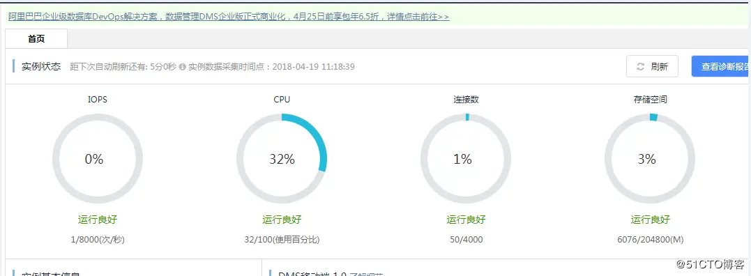 容器中的mysql迁移RDS，会话却“爆了”