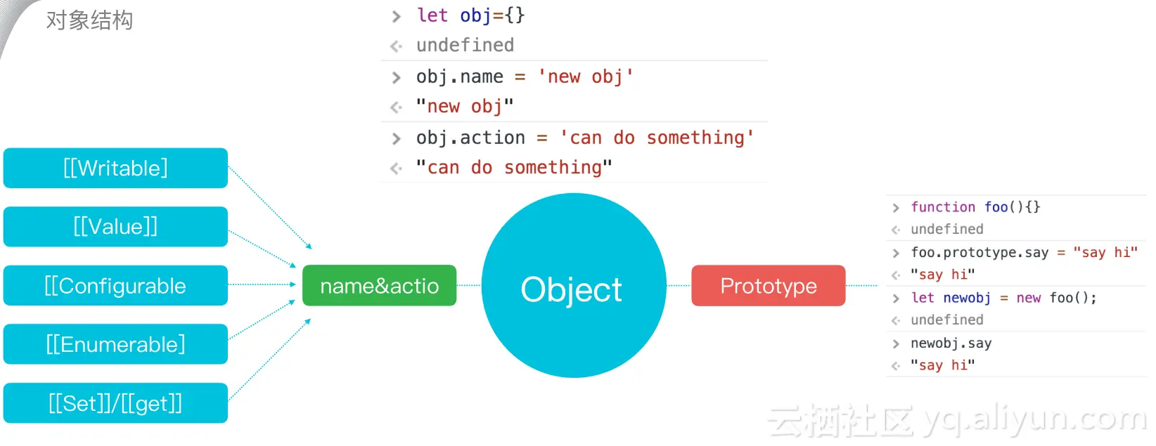 af6cd52d62adb4ebcf38a74d7aa696939c457487