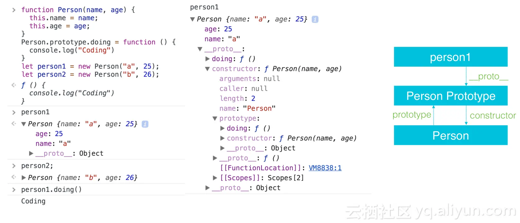 72ca12e77fbac56d1ccf4ce5f723051dc2f4a693