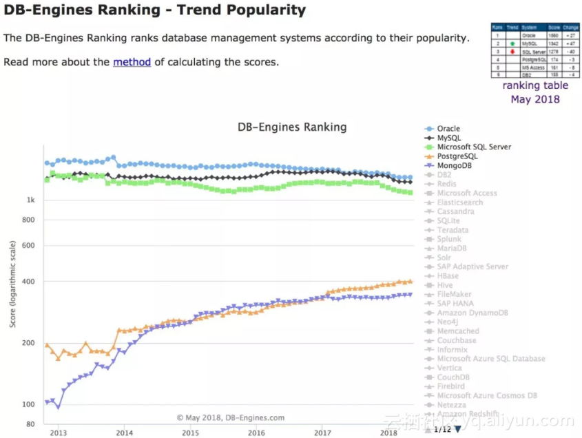 52748da61a636e0b6acf116e46ced0250df1834b