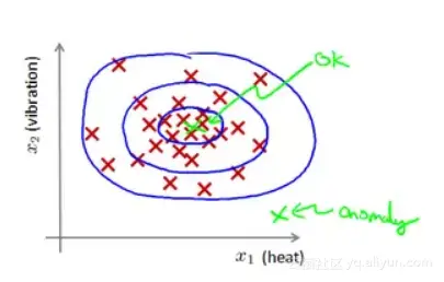 6dbb7fe9df9425576842fa206f11013450bd1f47