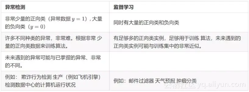 3491e2a5028d5db12a973b0f7133c476429a434d