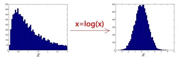 640?wx_fmt=jpeg&tp=webp&wxfrom=5&wx_lazy