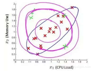 44e3cf4f3a0790ad74946a81f915def91eb6d2d7