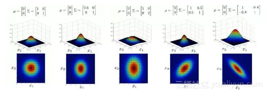 60db18b36a56439d9ad327ff2c558bcf0339588c