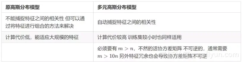 7a341b53d247e8ef994a1c3a730c3e39df73044f