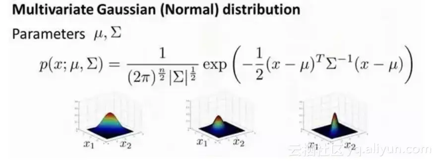 73a2fabf3cad3cc0c3322417fbdc1b50ac847da8