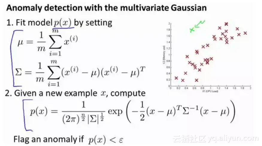 0b5418b2080df58a9d368a3b984e38b1669e3b09