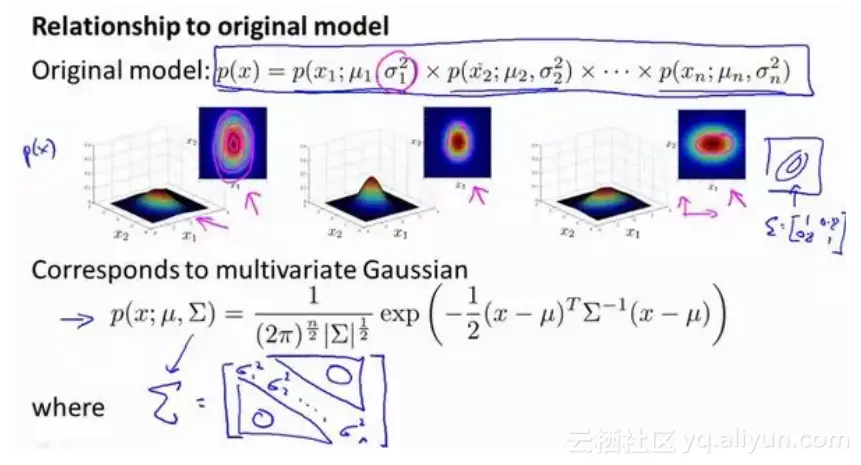 9b9d24ddda66e3e7c2f7e9136d59559470f4b1a5