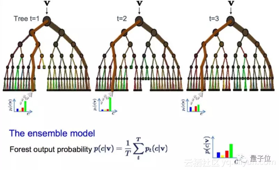 08a0e107f3e9420e76d5e3499e7e08e3138328e5