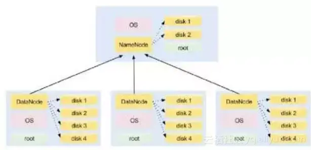 03fe8b2f51c311016e063ea67349b326a08e1b42