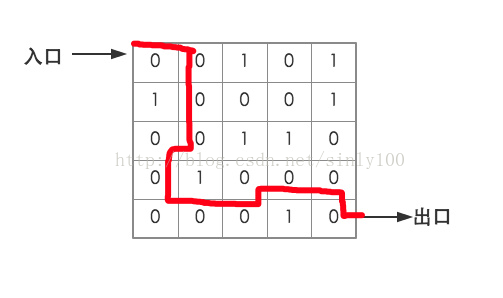 20170601163114443.png