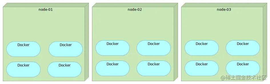 multi-node-docker.png