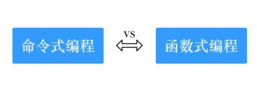 命令式编程 VS 函数式编程 