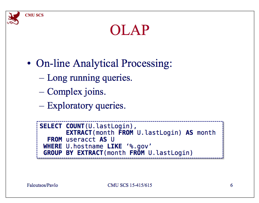 OLAP