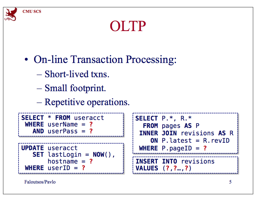 OLTP