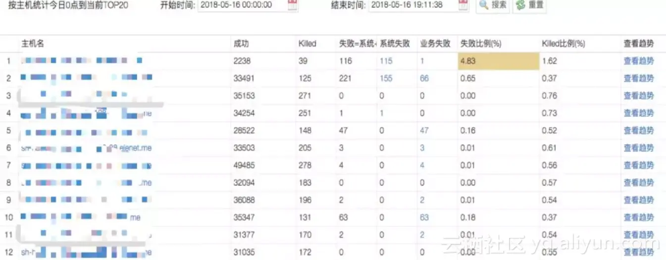 d5a63496c2f2ff6cd7d441fdcccb6cab45316326