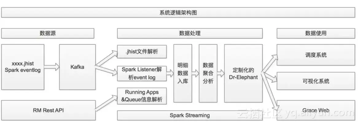 71e65f68c1ce895740160bfdc50232e4181d68ee