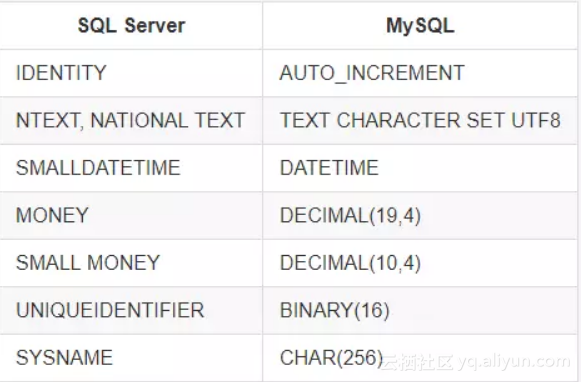 0185b167918e5bcc6e0e330b4d1f84c1208e90e0